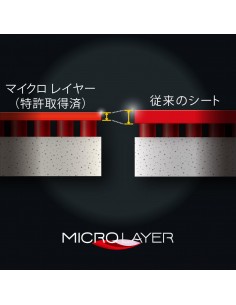 Okładzina Bryce HighSpeed 2