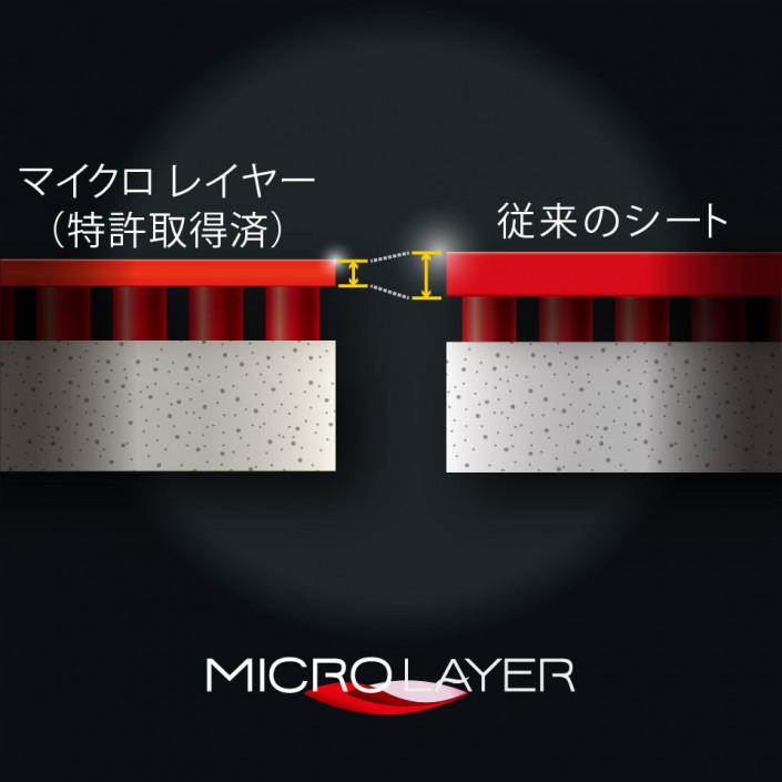 Okładzina Bryce HighSpeed