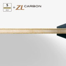Zestaw Performance Fan Zhendong ZLC + Dignics