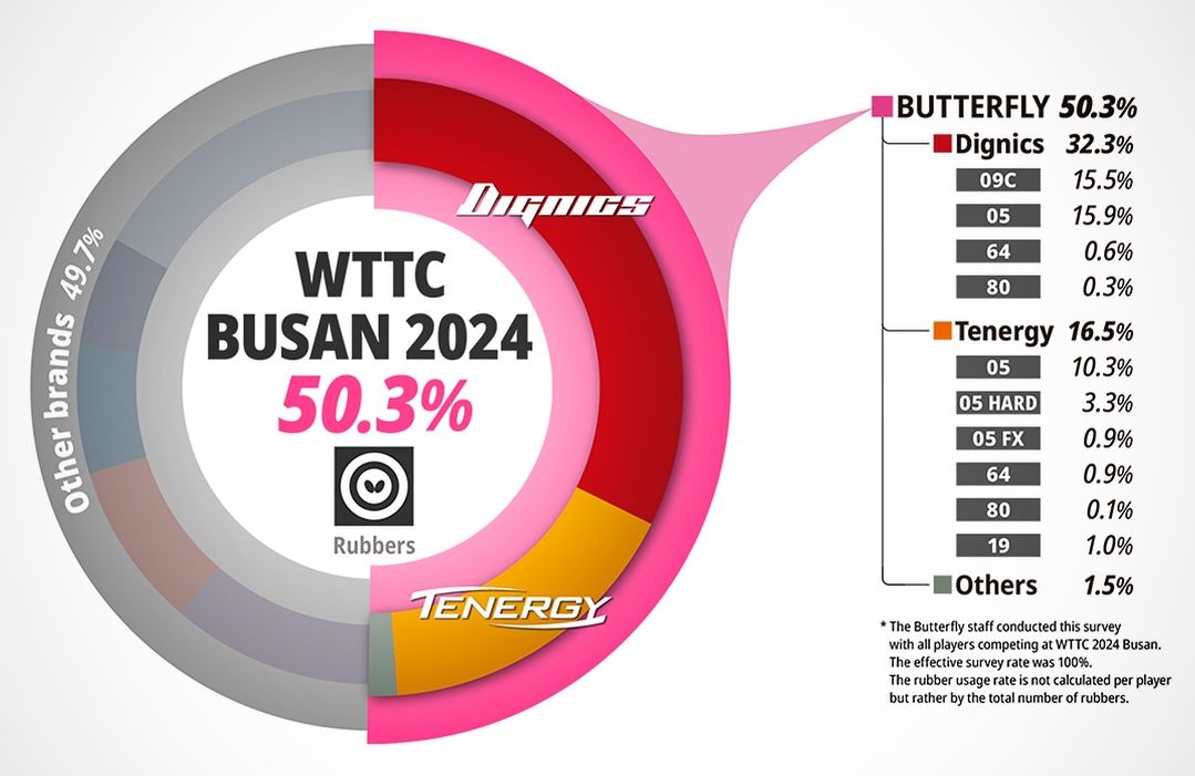Busan-okladziny-butterfly-01 (1).jpg