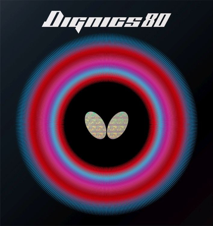 Dignics 80